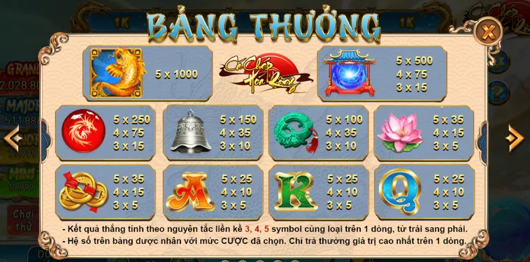 Khám Phá Cơ Hội Làm Giàu Cùng Slot Game Cá Chép Hoá Rồng Tại VaoBet