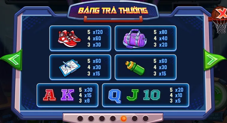 Nổ Hũ Cao Thủ Bóng Rổ Tại VaoBet Hành Trình Chinh Phục Cúp Vàng