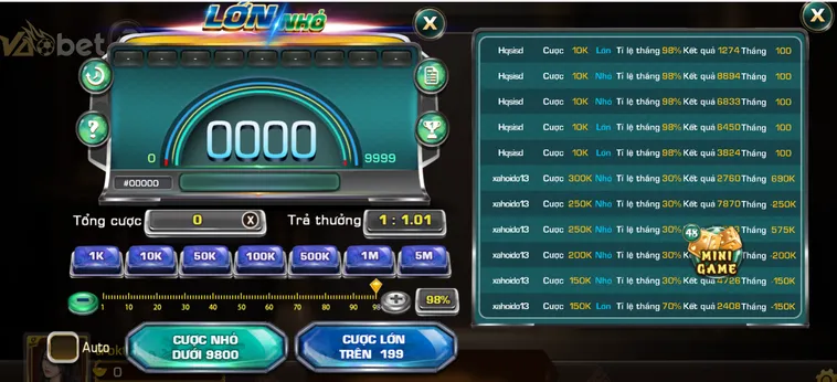 Game Nhanh Lớn Nhỏ Tại VaoBet Cơ Hội Chiến Thắng Cực Khủng Mỗi Ngày