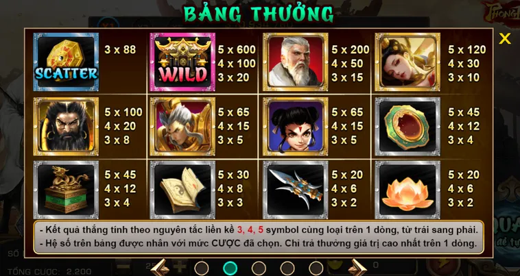 Chinh Phục Thế Giới Huyền Thoại Cùng Slot Game Phong Thần Tại VaoBet