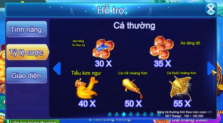 Trải Nghiệm Đỉnh Cao Bắn Cá Royal Fishing Tại VaoBet Cho Mọi Cược Thủ