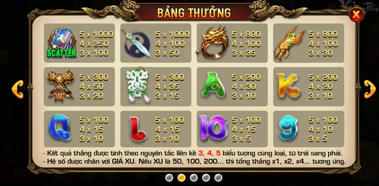 Các Biểu Tượng Thưởng Slot Game Võ Lâm Truyền Kỳ Tại VaoBet